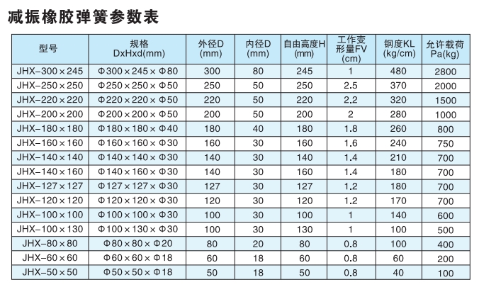 BaiduHi_2019-5-29_12-0-59